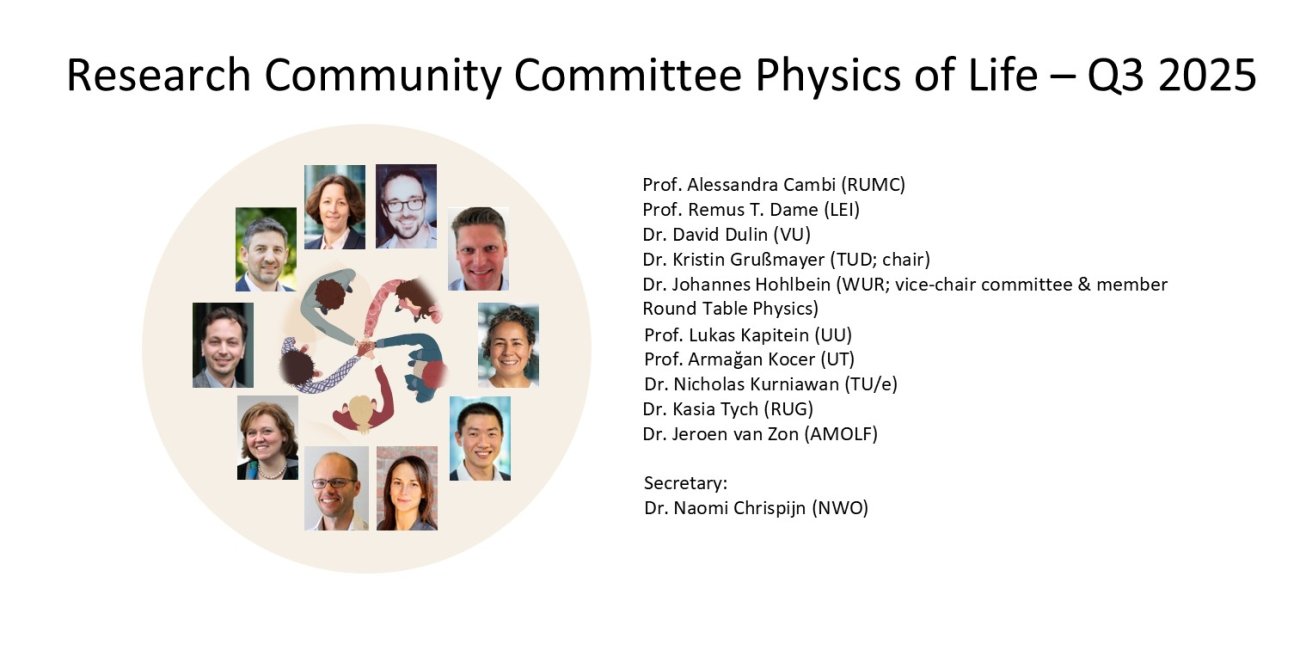 Research Community Committee